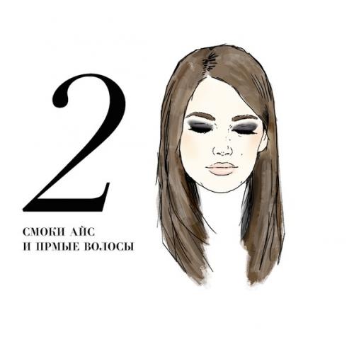 Как правильно сочетать прическу и макияж. 01 Как правильно сочетать прическу и макияж. 01