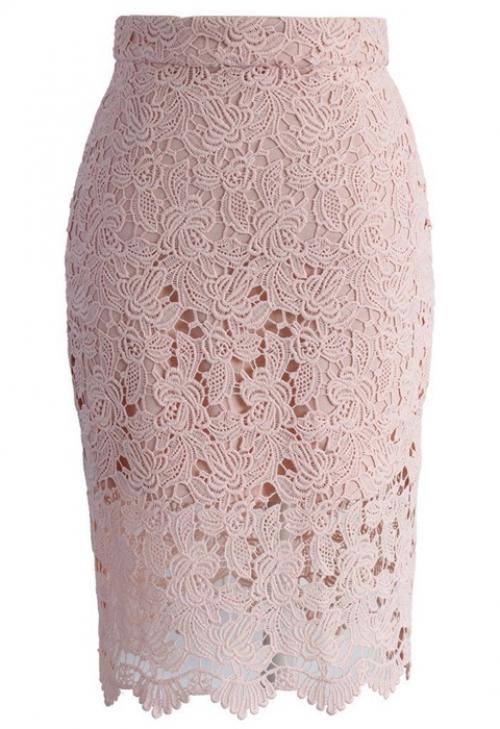 Подробнее о типажах. 03