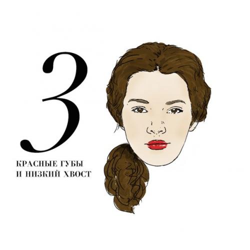 Как правильно сочетать прическу и макияж. 02 Как правильно сочетать прическу и макияж. 02