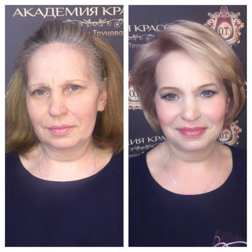 Время перемен?  Пора меняться? 02 Время перемен?  Пора меняться? 02