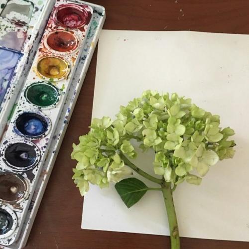 Как ухаживать за собой? 01 Как ухаживать за собой? 01