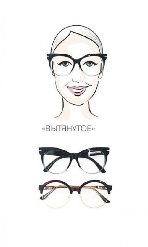 Любопытно, но факт, что из-за неправильно подобранных очков, вас вдруг могут окликнуть на улице не словом девушка! 03