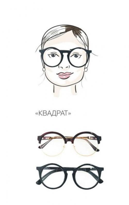 Любопытно, но факт, что из-за неправильно подобранных очков, вас вдруг могут окликнуть на улице не словом девушка! 05