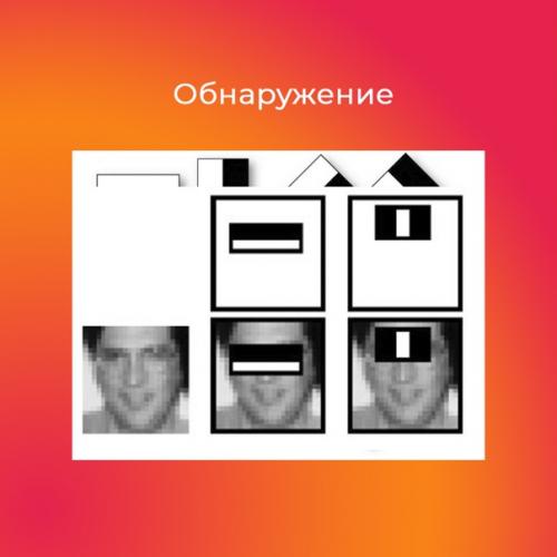 Как работает распознавание лиц. 01 Как работает распознавание лиц. 01