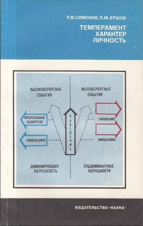 Возьми с полки книги номер 194. 03 Возьми с полки книги номер 194. 03