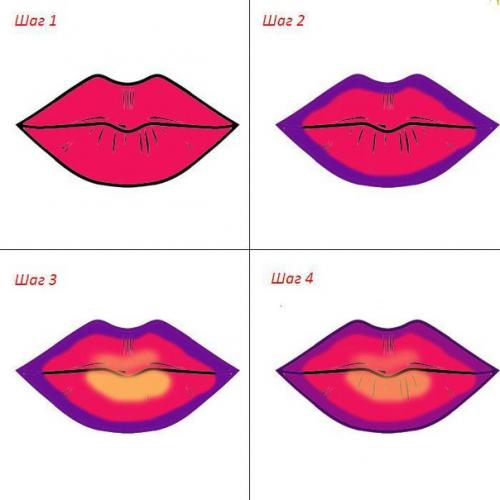 Мода на окрашивание Омбре пришла из голливуда и не уступала своих позиций на протяжении нескольких лет. 01 Мода на окрашивание Омбре пришла из голливуда и не уступала своих позиций на протяжении нескольких лет. 01