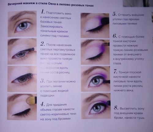 Макияж по знакам зодиака. 01