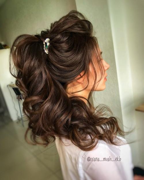 Мастера индустрии красоты, приглашаю вас на 4- курс по прическам. 03