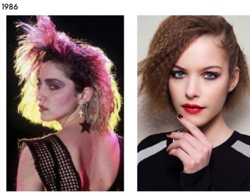 Дежавю: Beauty - образы разных декад на подиумах? 02 Дежавю: Beauty - образы разных декад на подиумах? 02