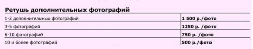 Арт - ню.  Съемка в стиле арт - ню отличается максимально творческим и художественным подходом. 01 Арт - ню.  Съемка в стиле арт - ню отличается максимально творческим и художественным подходом. 01