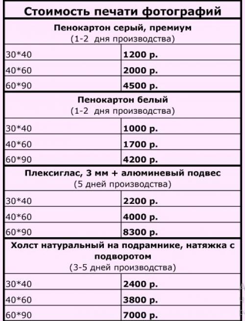 Арт - ню.  Съемка в стиле арт - ню отличается максимально творческим и художественным подходом. 02 Арт - ню.  Съемка в стиле арт - ню отличается максимально творческим и художественным подходом. 02