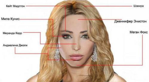 Идеальное женское лицо: мнение мужчин и женщин. 01 Идеальное женское лицо: мнение мужчин и женщин. 01