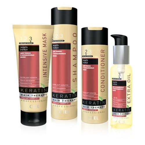 Как сделать волосы красивыми? 05 Как сделать волосы красивыми? 05