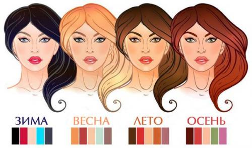 Дорогие девушки?  Пришла весна и каждая из нас хочет выглядеть безупречно! 03