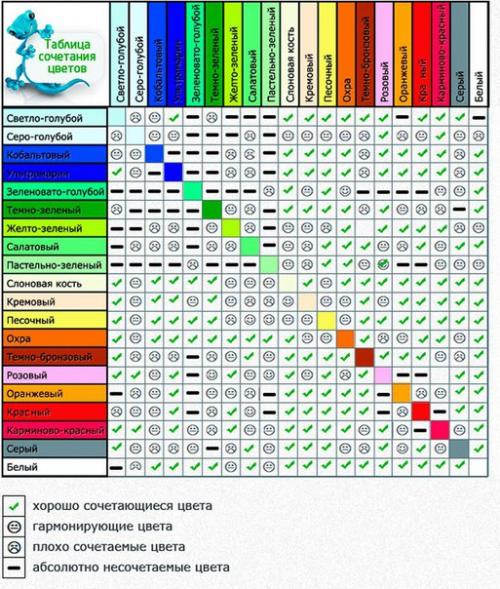 Сочетание цветов в маникюре - мы применяем знания на практике. 02 Сочетание цветов в маникюре - мы применяем знания на практике. 02