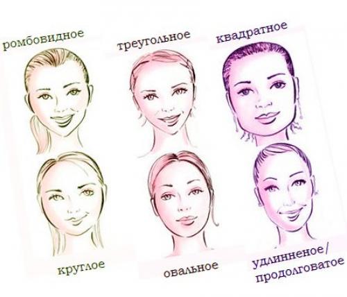 Основные правила.  Многие стилисты советуют женщинам полностью менять их образ приблизительно раз в полгода. 01 Основные правила.  Многие стилисты советуют женщинам полностью менять их образ приблизительно раз в полгода. 01